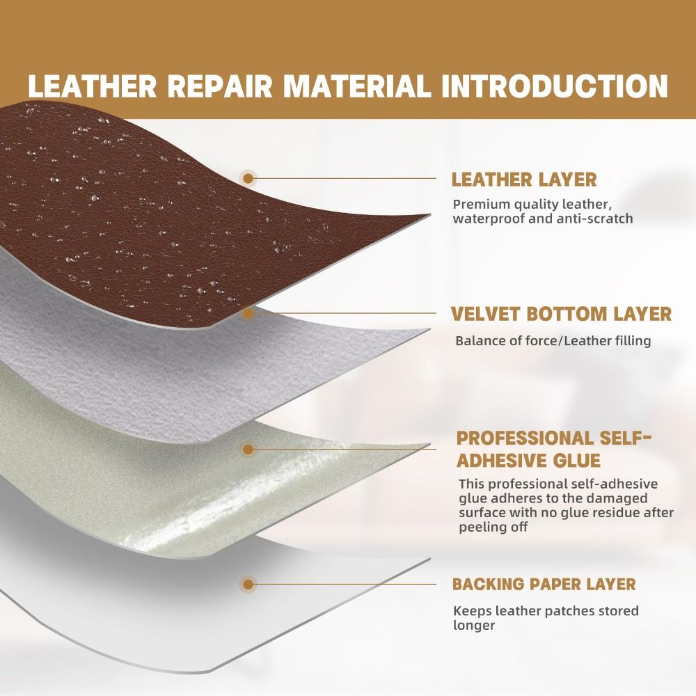 Parche Autoadhesivo de Cuero p - Contact Cement Leather reseña y precio
